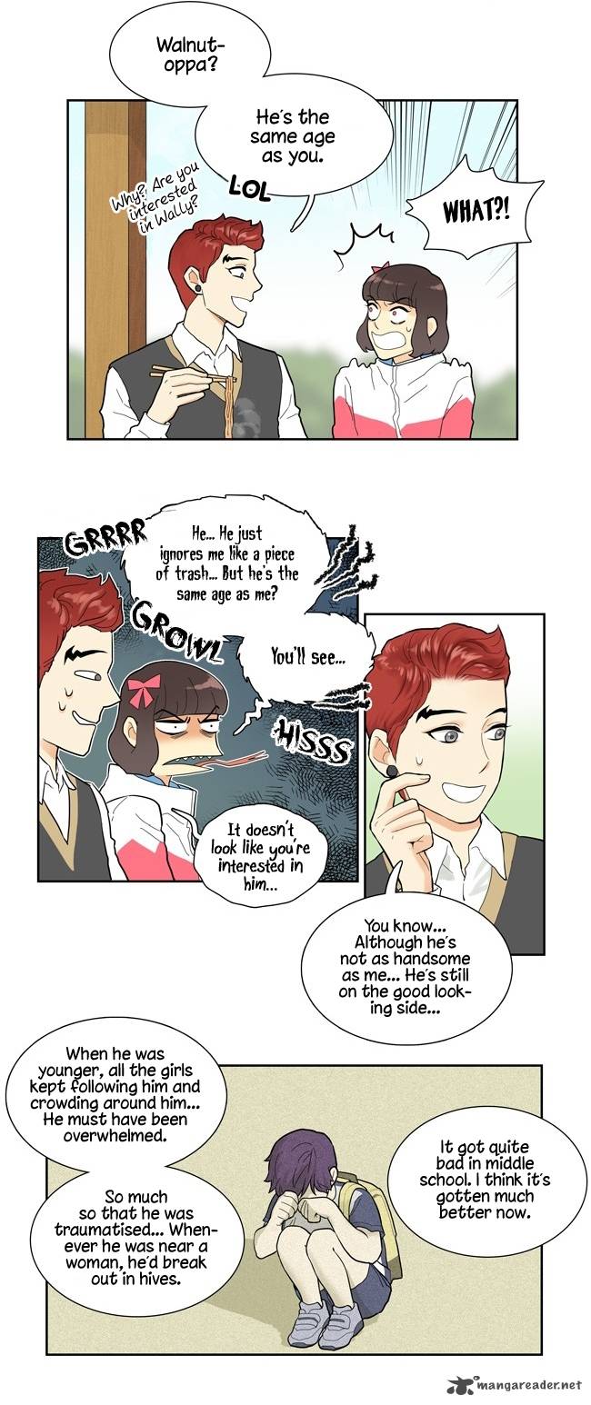 Cherry Boy That Girl Chapter 4 Page 7