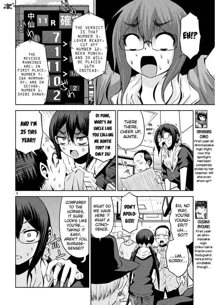Chikotan Kowareru Chapter 19 Page 5