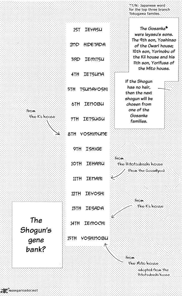 Chotto Edo Made Chapter 2 Page 26