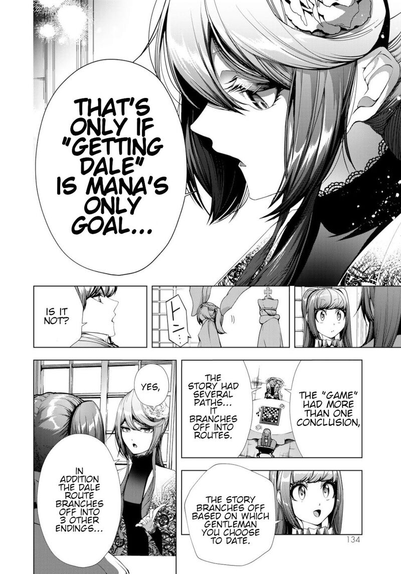Choudokyuu Cheat Akuyaku Reijou No Karei Naru Fukushuutan Chapter 20 Page 8
