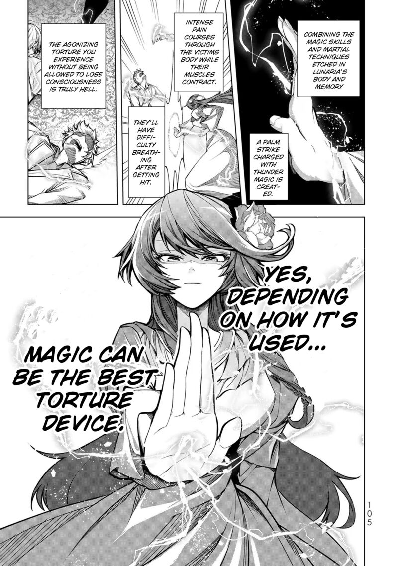 Choudokyuu Cheat Akuyaku Reijou No Karei Naru Fukushuutan Chapter 3 Page 20