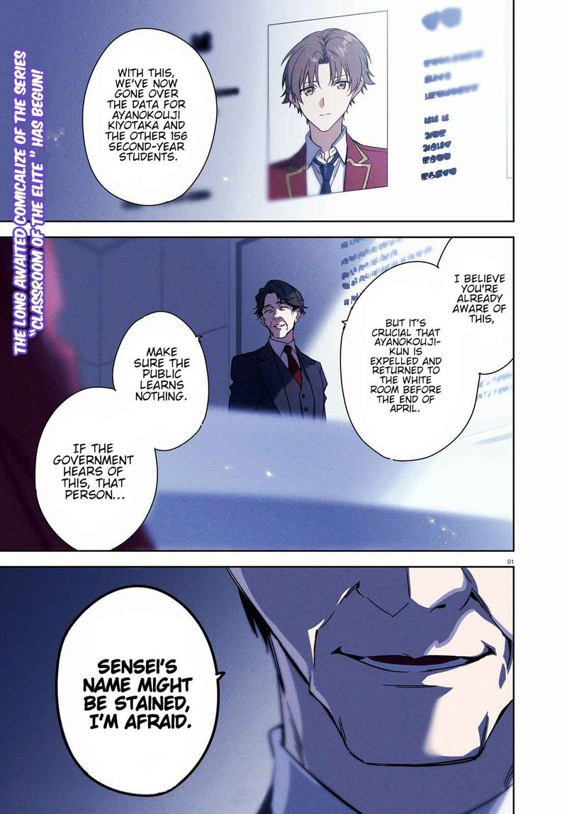 Classroom Of The Elite 2nd Year Chapter 1 Page 1