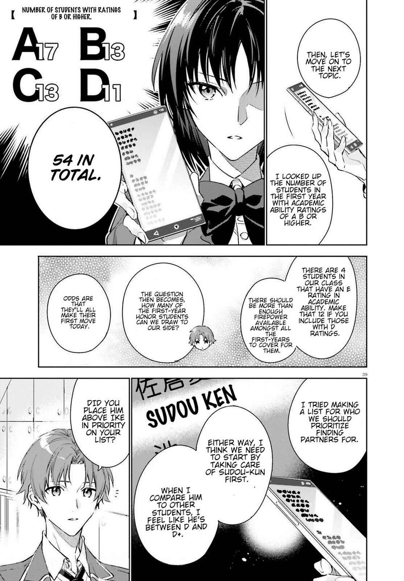 Classroom Of The Elite 2nd Year Chapter 1 Page 38