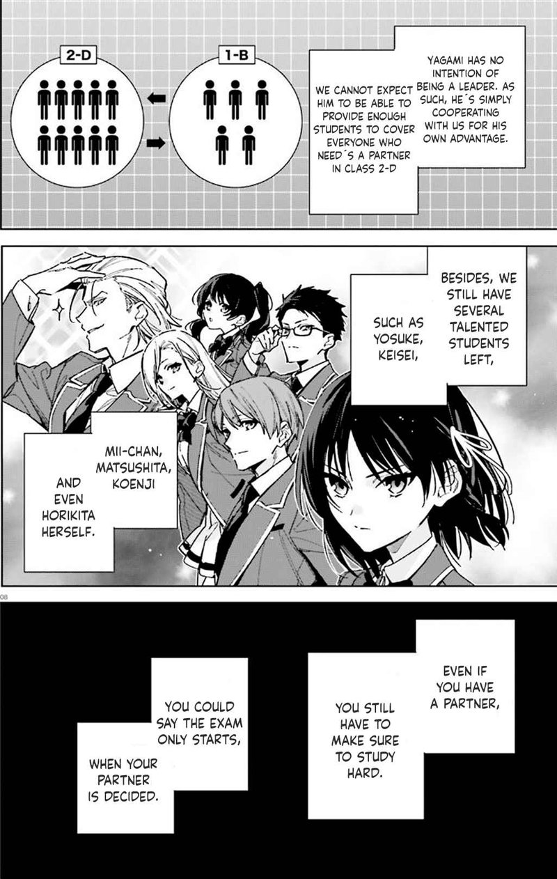 Classroom Of The Elite 2nd Year Chapter 10 Page 8