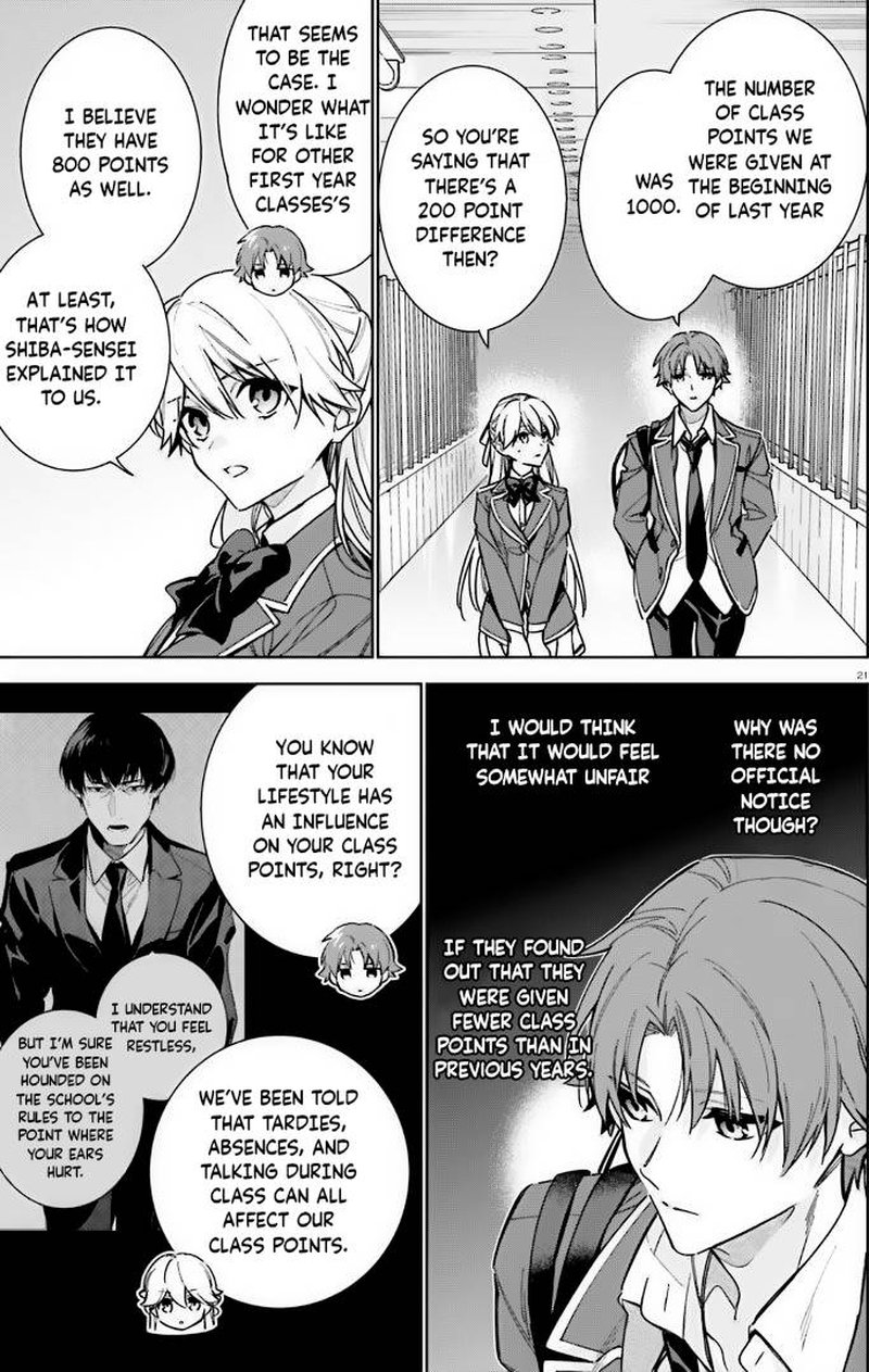 Classroom Of The Elite 2nd Year Chapter 11 Page 21