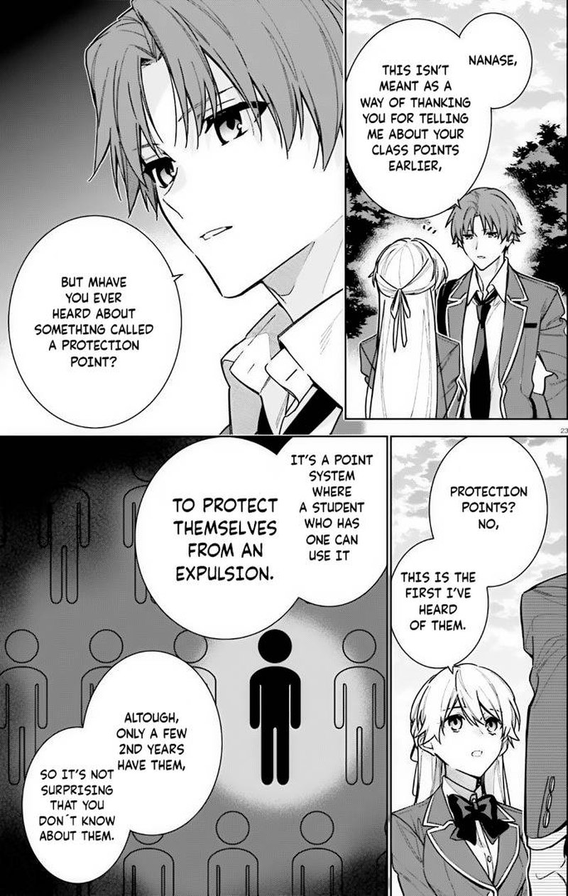 Classroom Of The Elite 2nd Year Chapter 11 Page 23