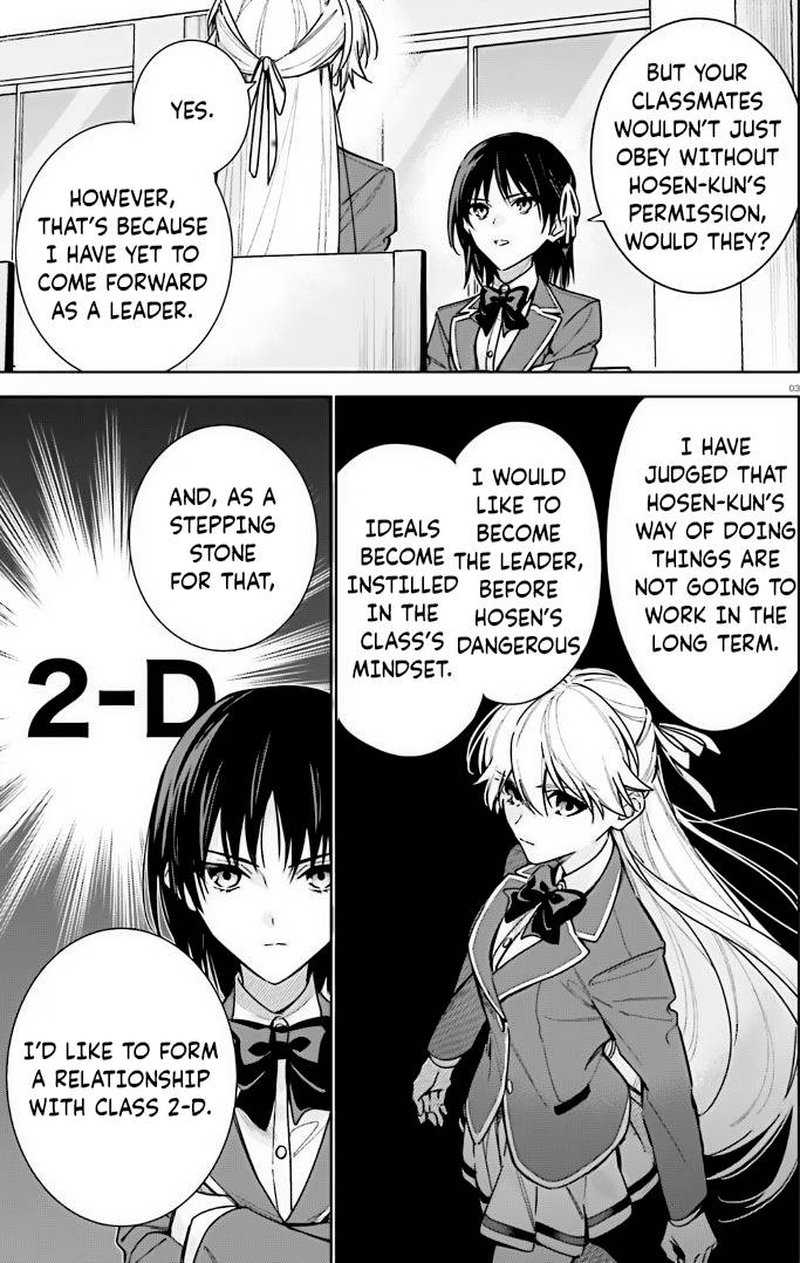 Classroom Of The Elite 2nd Year Chapter 11 Page 3