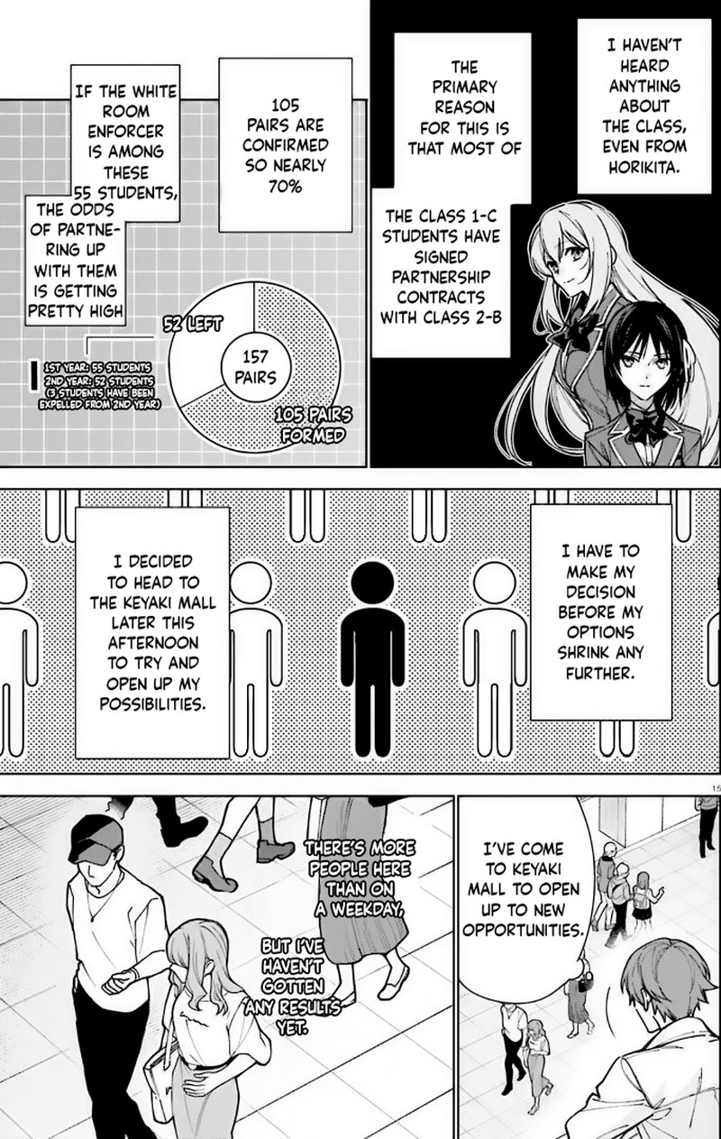 Classroom Of The Elite 2nd Year Chapter 12 Page 15
