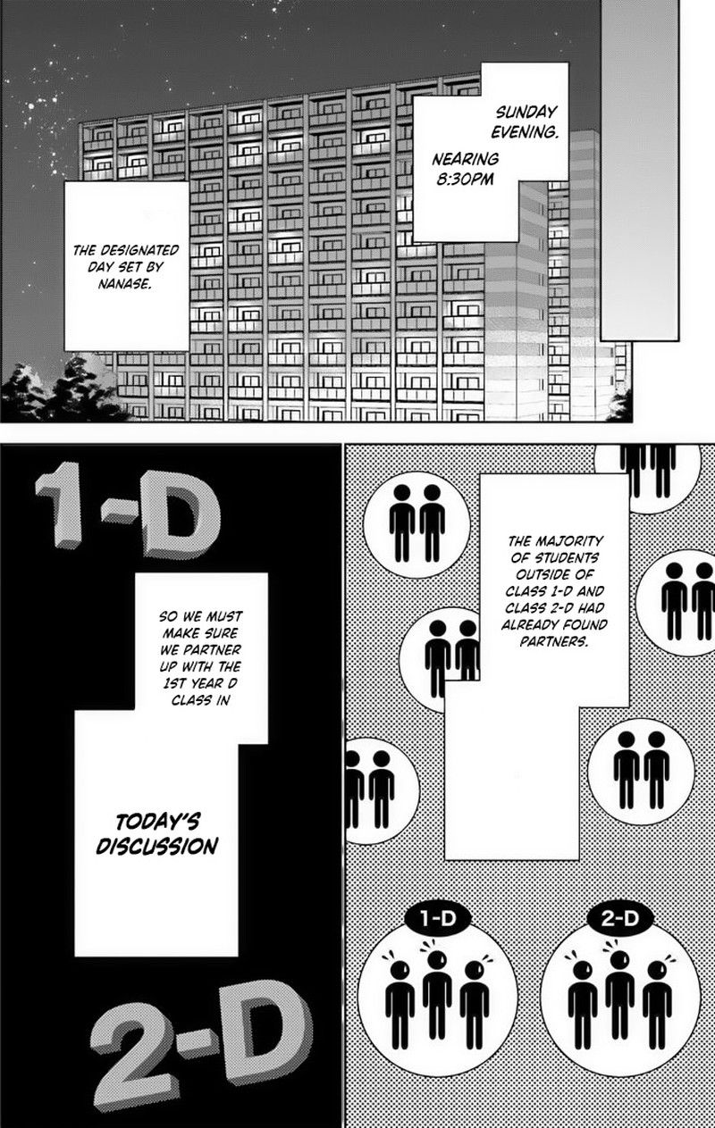 Classroom Of The Elite 2nd Year Chapter 13 Page 14