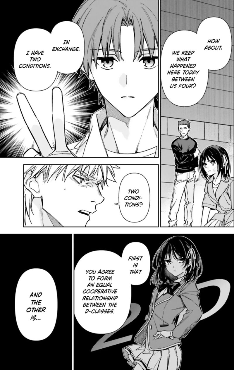 Classroom Of The Elite 2nd Year Chapter 17 Page 22