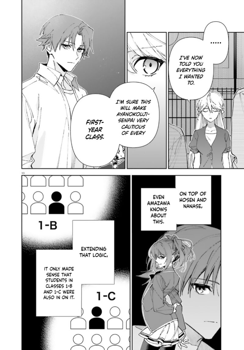 Classroom Of The Elite 2nd Year Chapter 18 Page 10