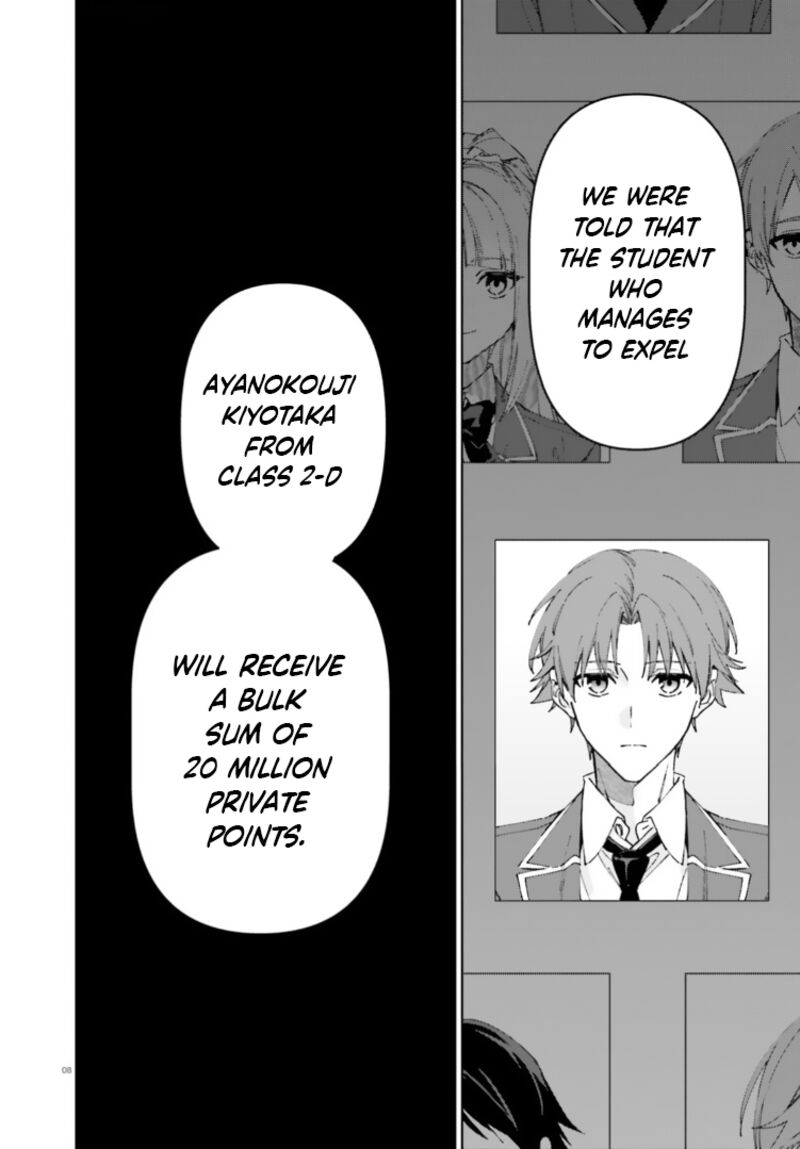 Classroom Of The Elite 2nd Year Chapter 18 Page 8