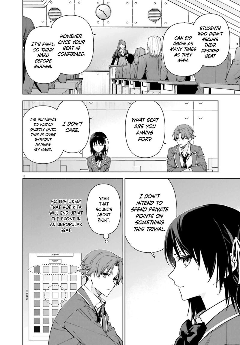 Classroom Of The Elite 2nd Year Chapter 19e Page 12