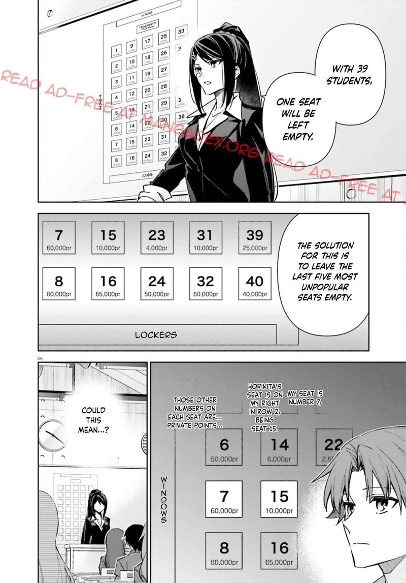Classroom Of The Elite 2nd Year Chapter 19e Page 6
