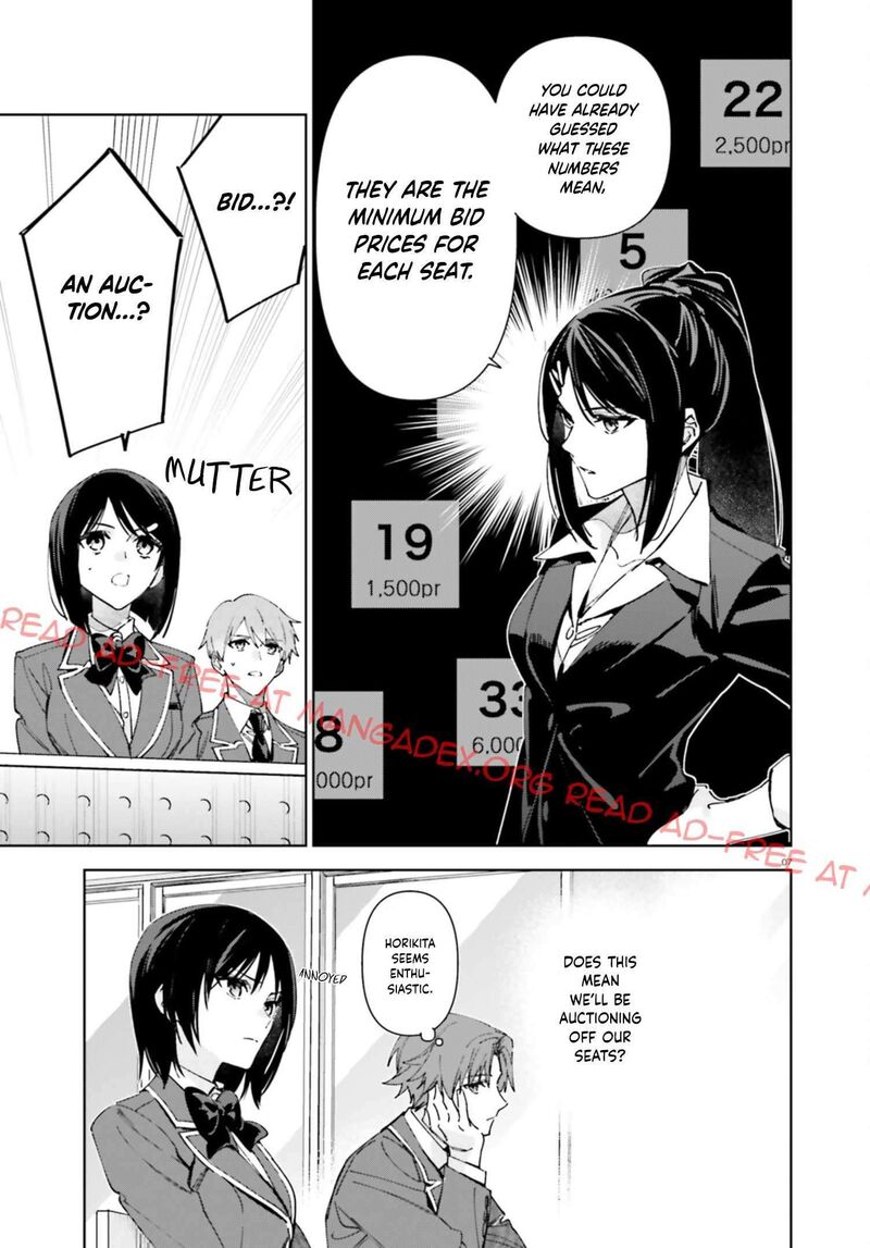 Classroom Of The Elite 2nd Year Chapter 19e Page 7