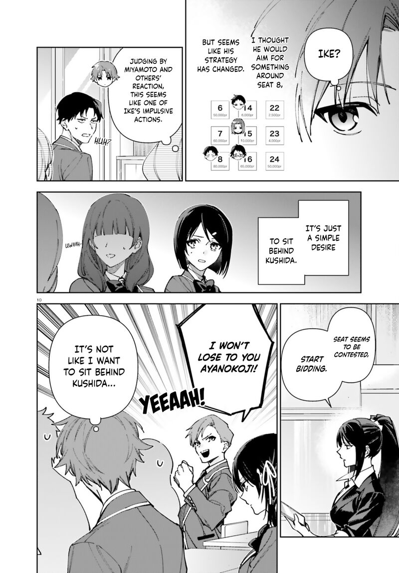 Classroom Of The Elite 2nd Year Chapter 19g Page 10