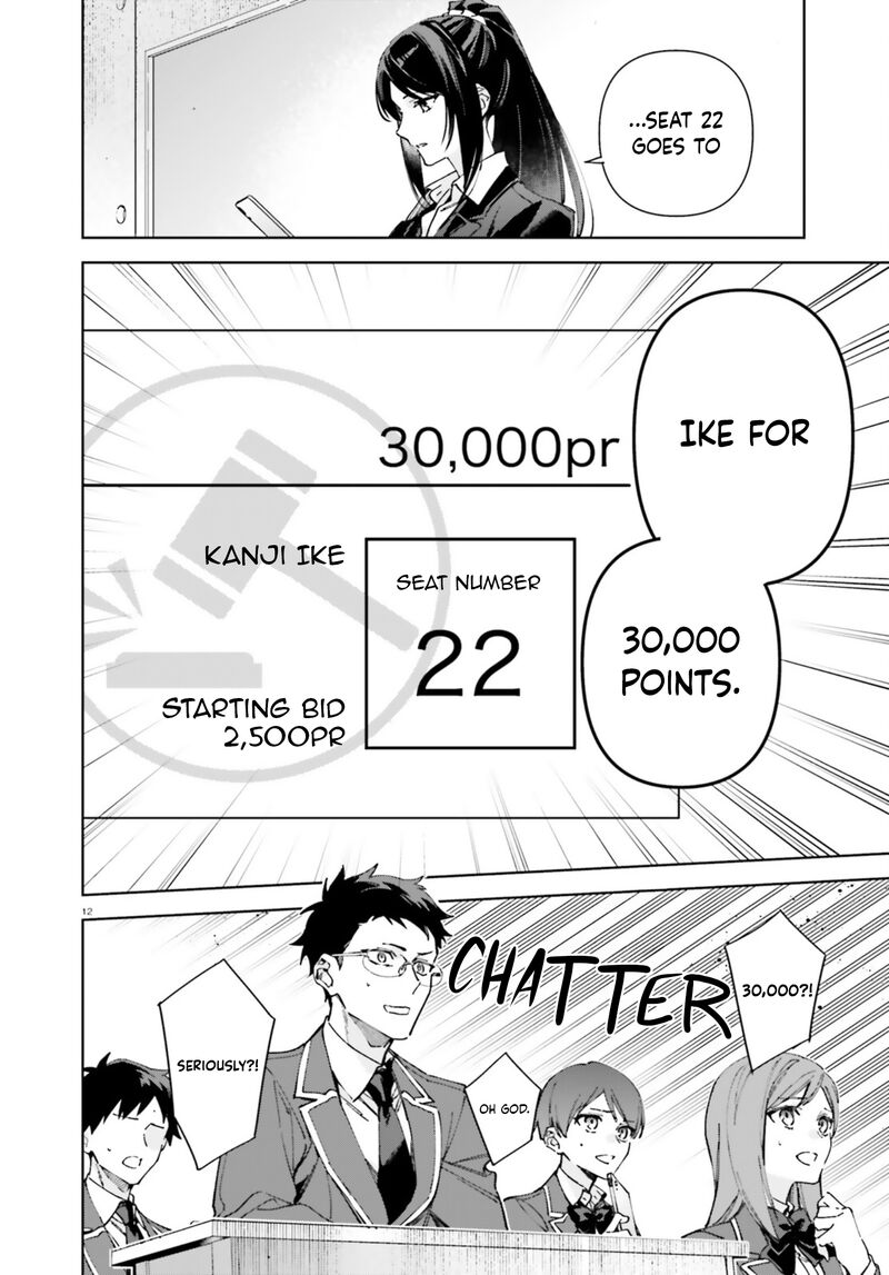 Classroom Of The Elite 2nd Year Chapter 19g Page 12