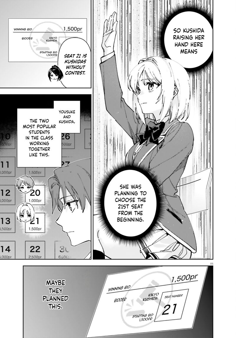 Classroom Of The Elite 2nd Year Chapter 19g Page 5