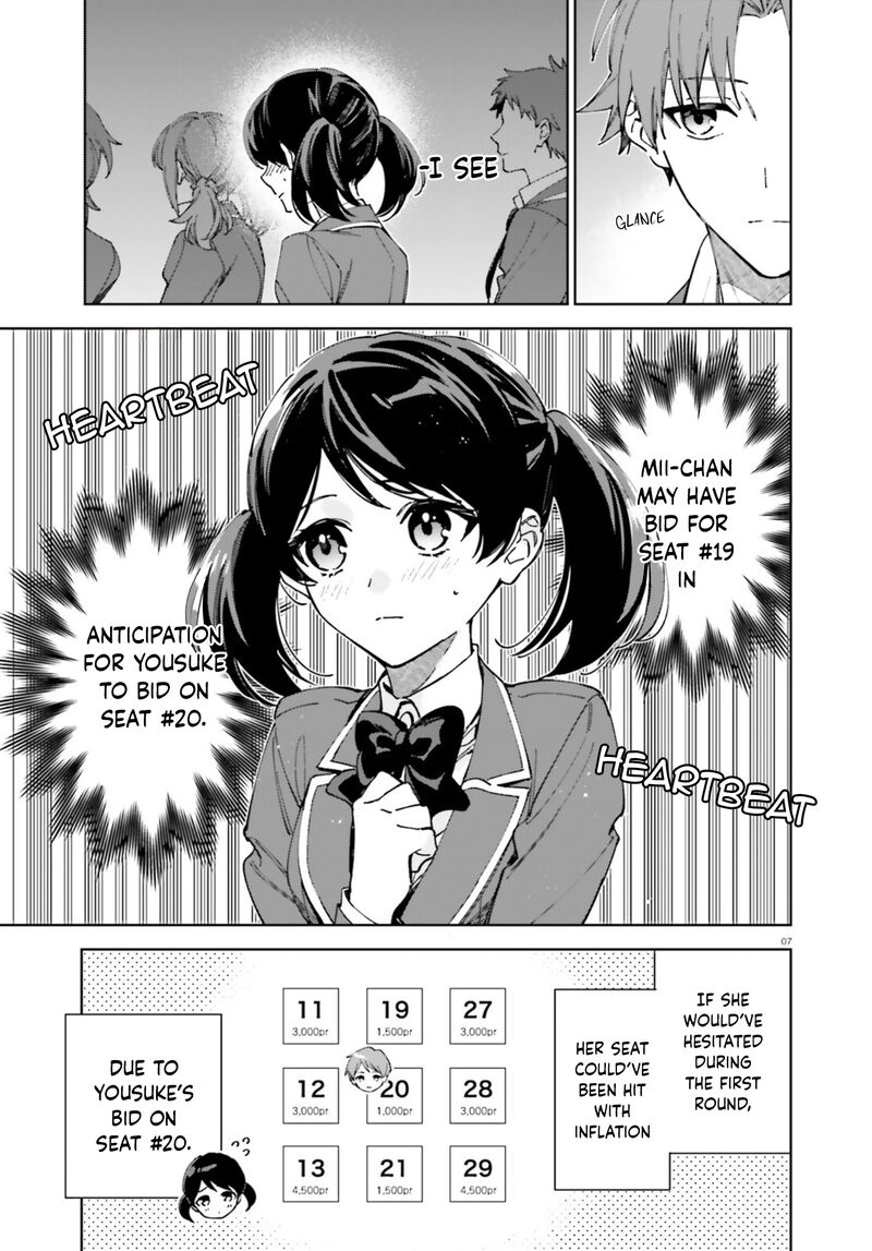 Classroom Of The Elite 2nd Year Chapter 19g Page 7