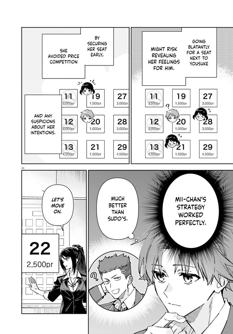 Classroom Of The Elite 2nd Year Chapter 19g Page 8