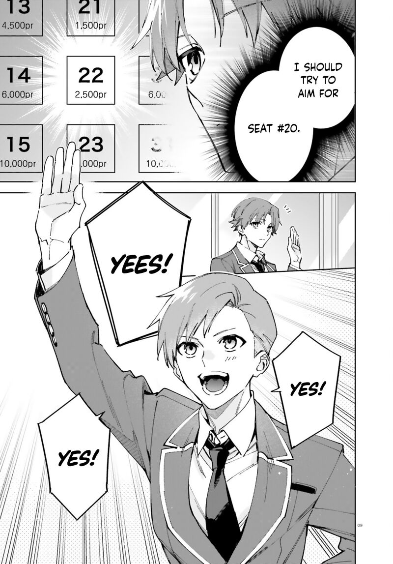 Classroom Of The Elite 2nd Year Chapter 19g Page 9