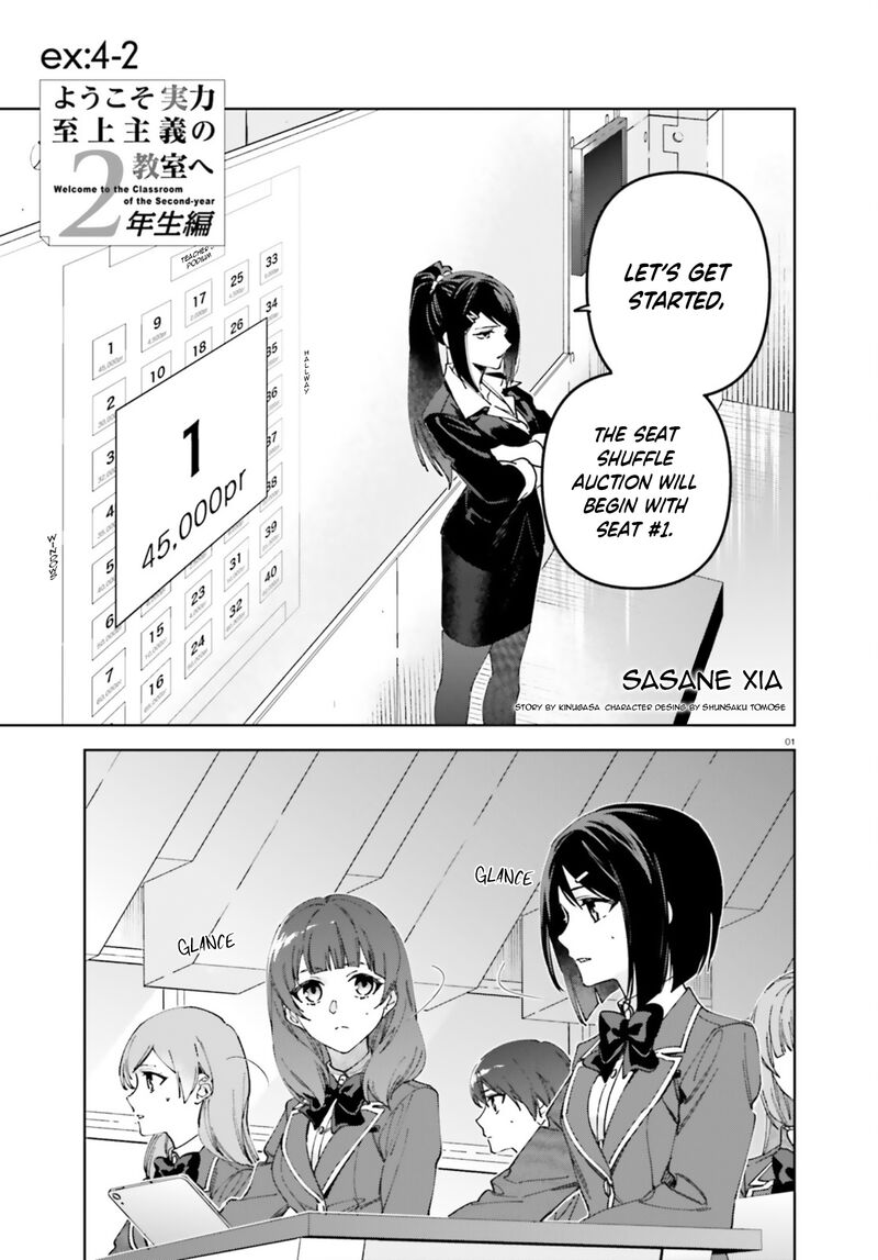 Classroom Of The Elite 2nd Year Chapter 19z Page 1