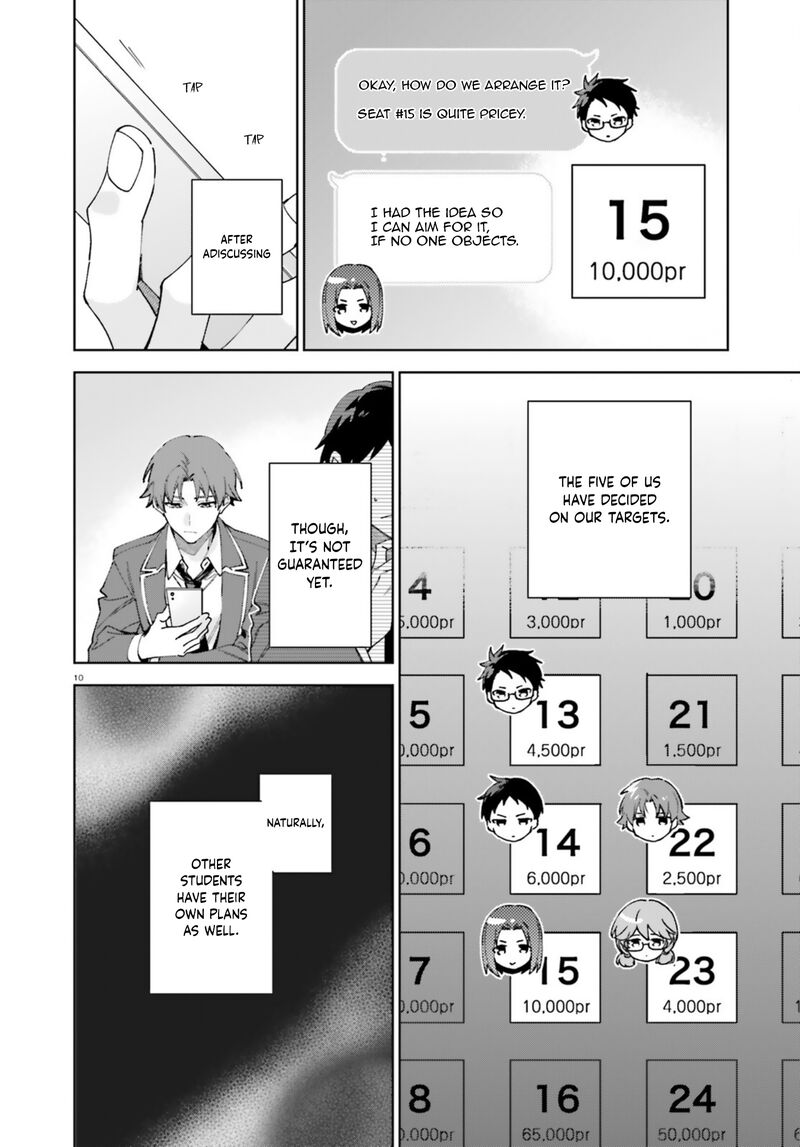 Classroom Of The Elite 2nd Year Chapter 19z Page 10