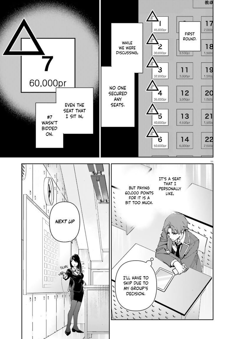 Classroom Of The Elite 2nd Year Chapter 19z Page 11