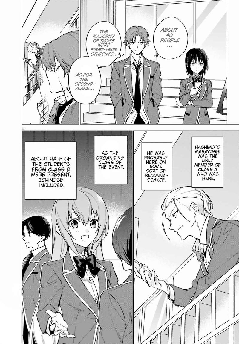 Classroom Of The Elite 2nd Year Chapter 2 Page 2