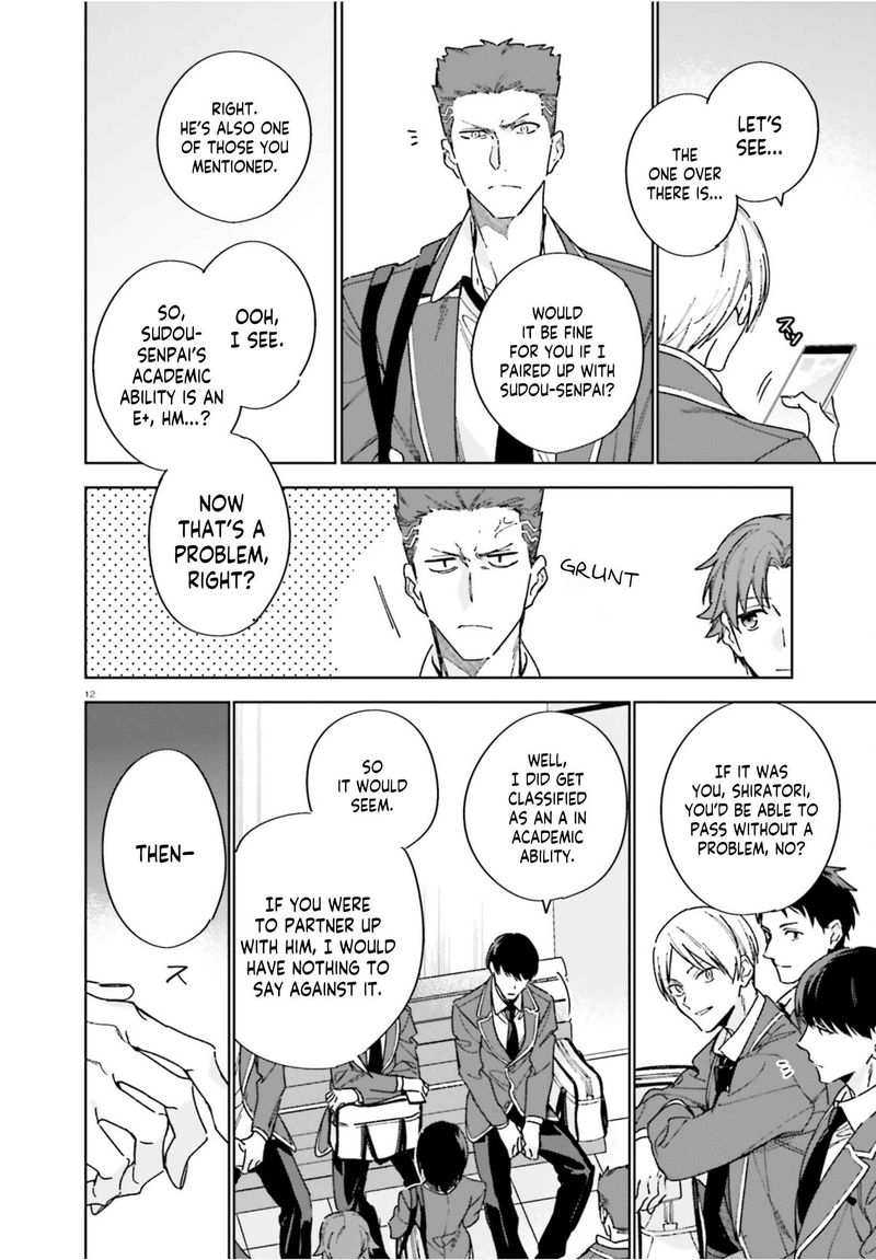 Classroom Of The Elite 2nd Year Chapter 4 Page 12