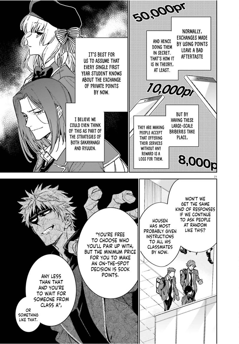 Classroom Of The Elite 2nd Year Chapter 4 Page 21