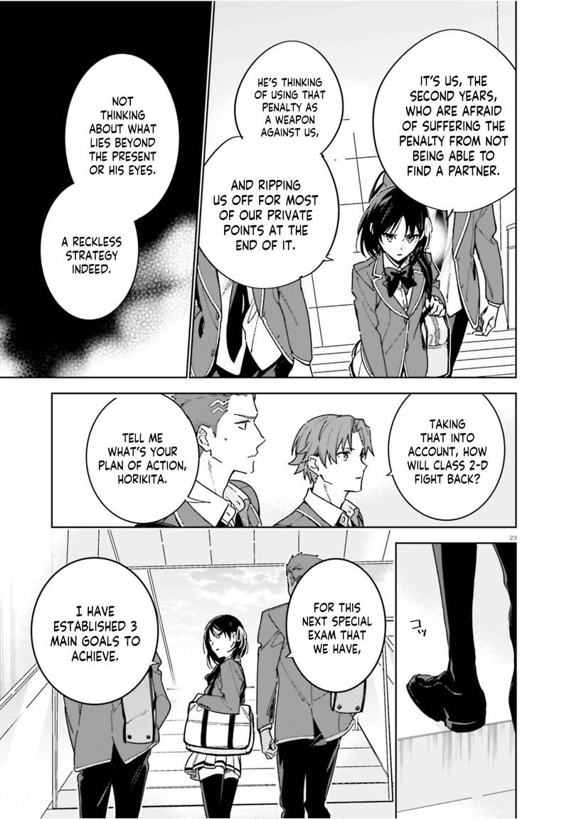 Classroom Of The Elite 2nd Year Chapter 4 Page 23