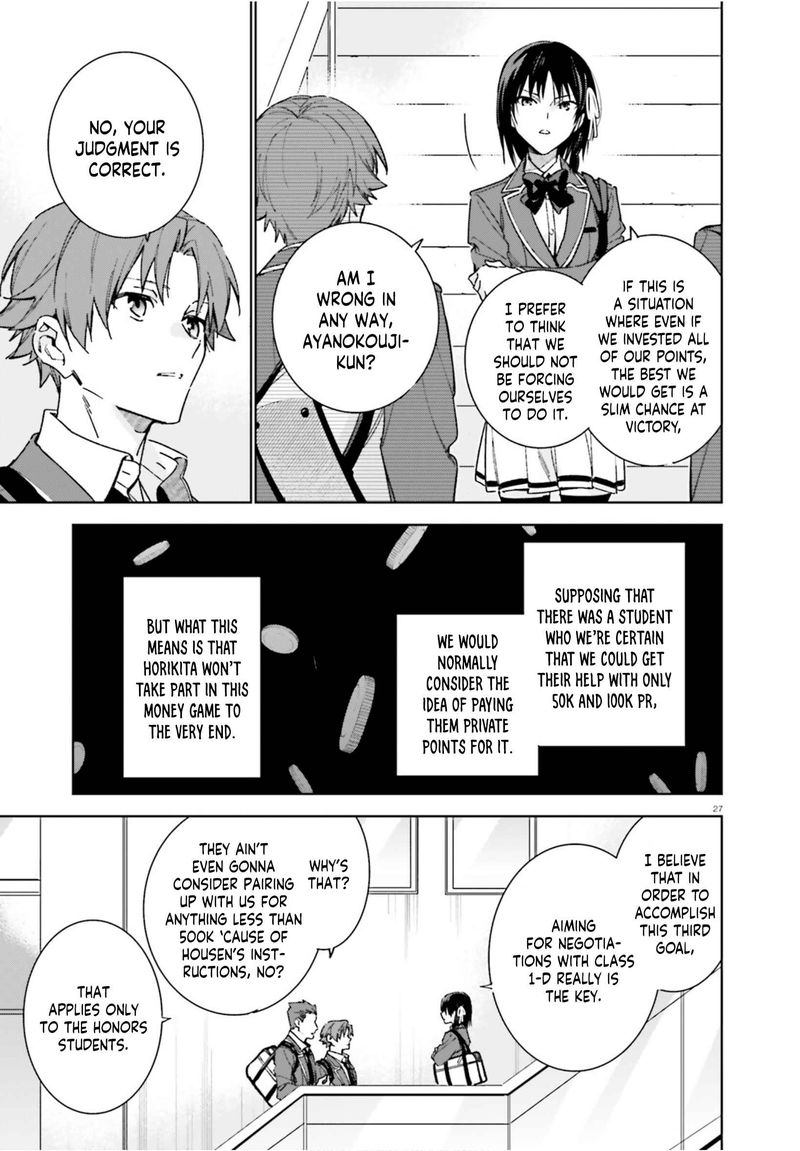 Classroom Of The Elite 2nd Year Chapter 4 Page 27