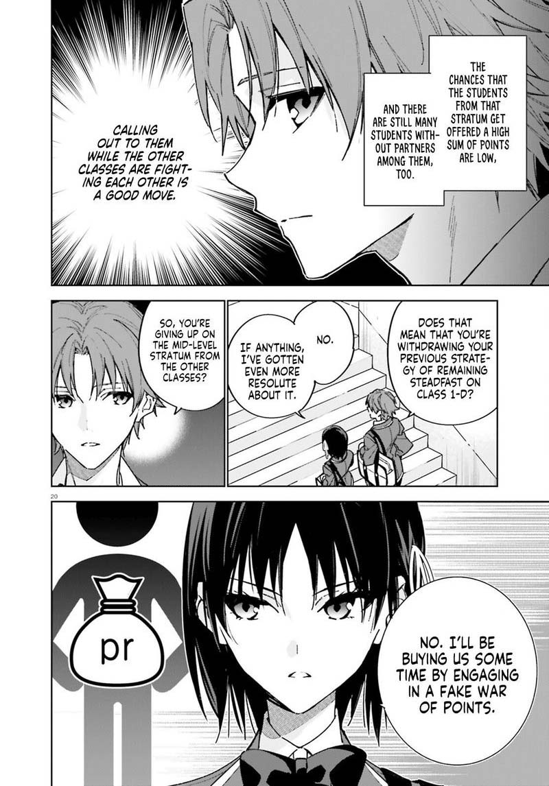 Classroom Of The Elite 2nd Year Chapter 6 Page 20