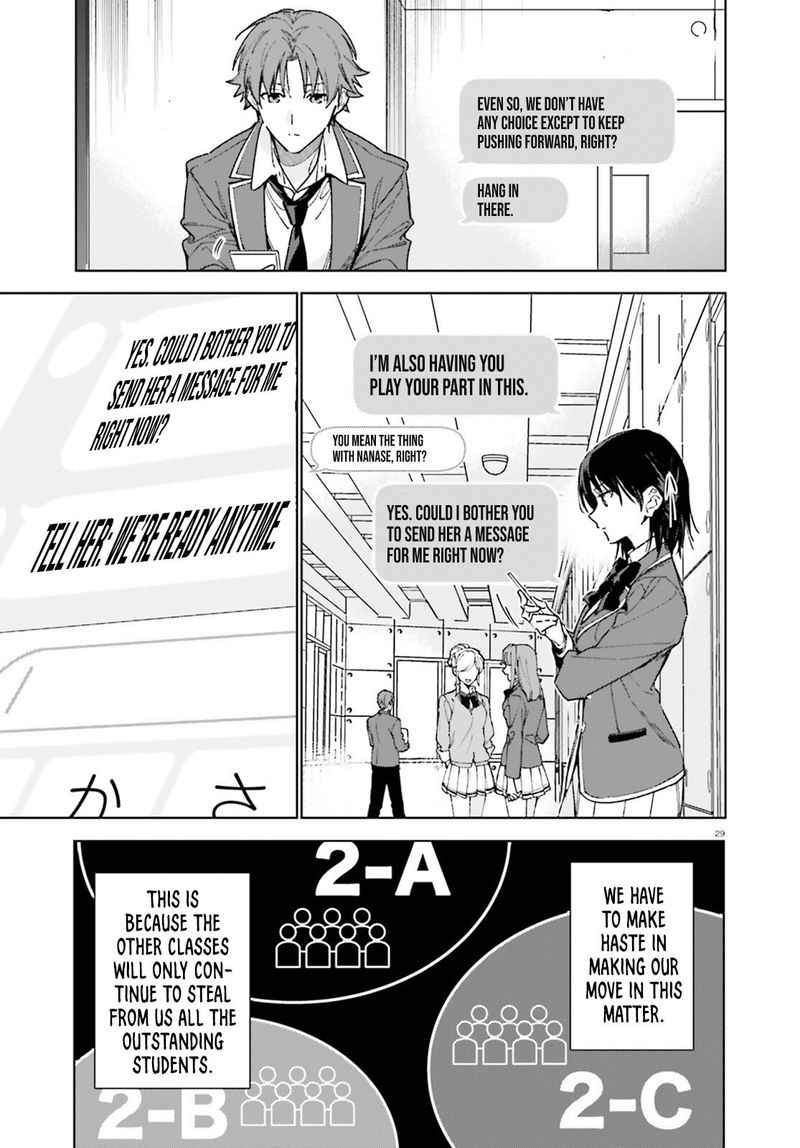 Classroom Of The Elite 2nd Year Chapter 6 Page 29