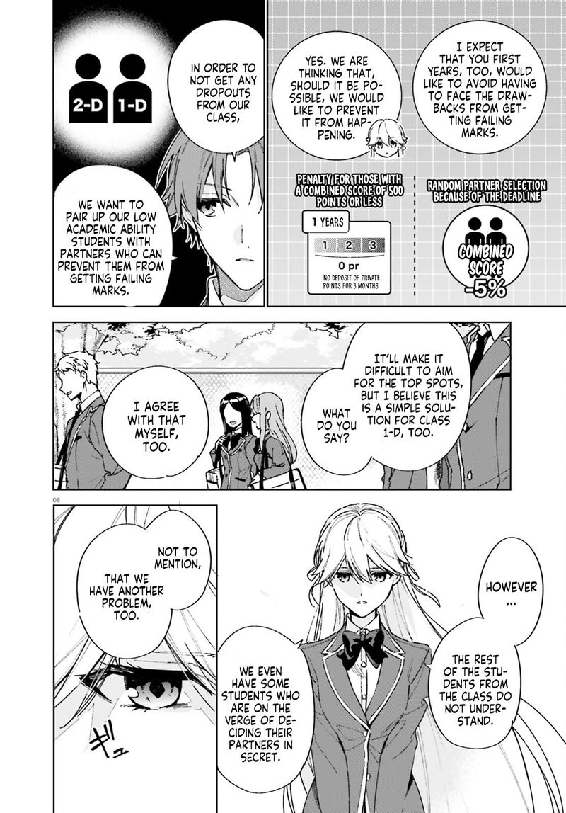 Classroom Of The Elite 2nd Year Chapter 6 Page 8