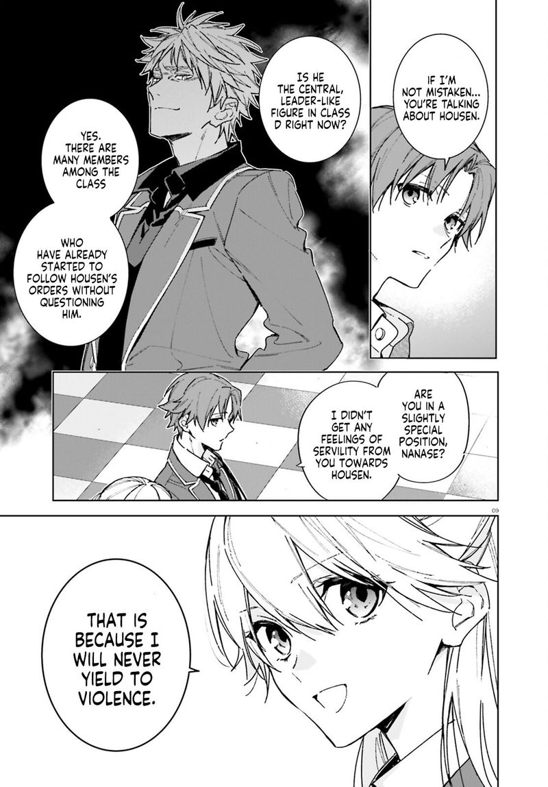 Classroom Of The Elite 2nd Year Chapter 6 Page 9