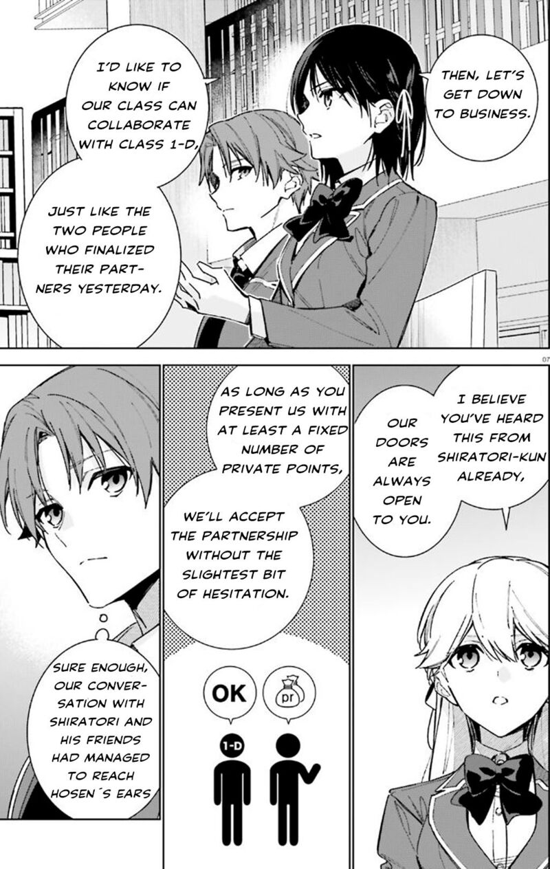 Classroom Of The Elite 2nd Year Chapter 9 Page 7