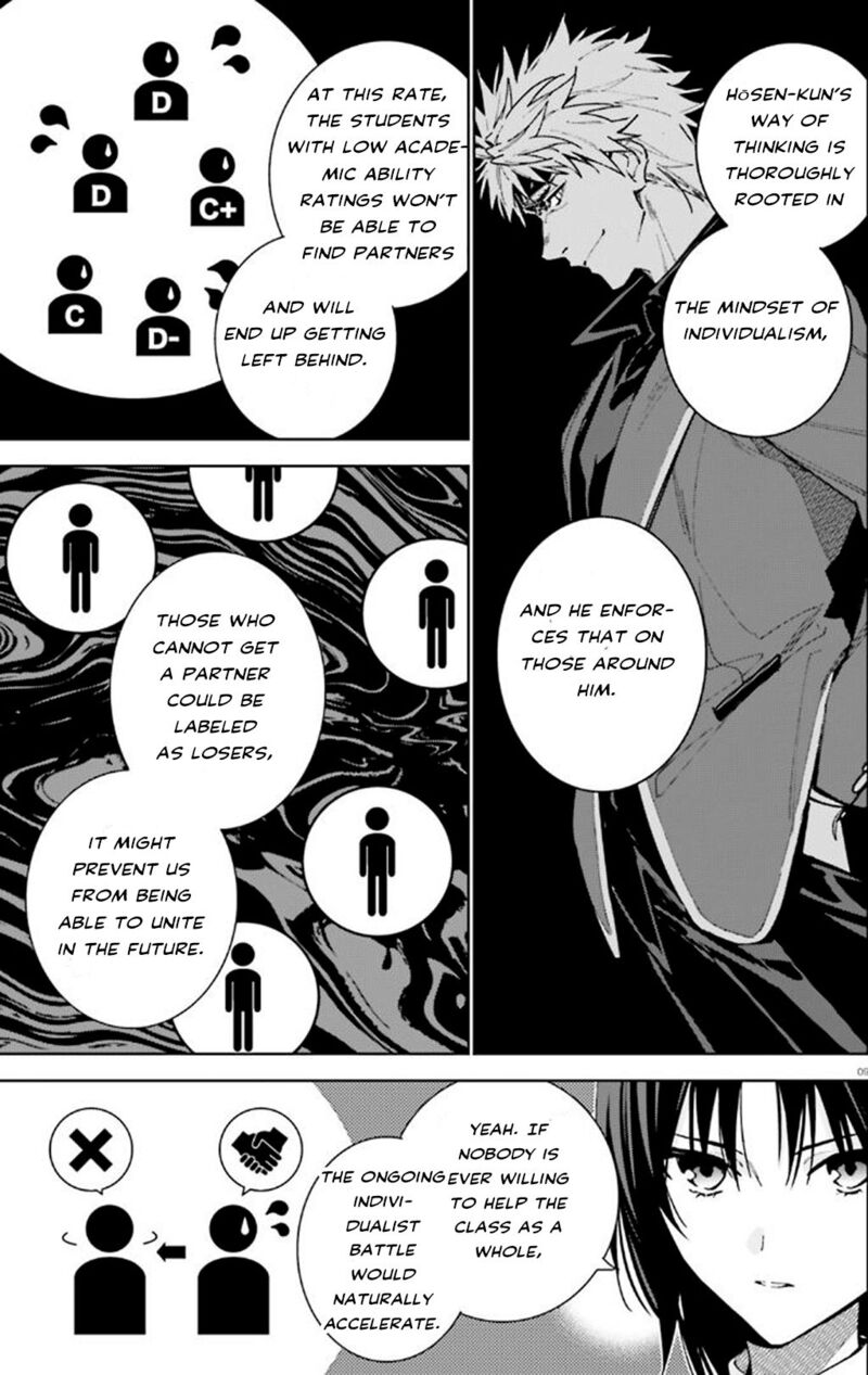 Classroom Of The Elite 2nd Year Chapter 9 Page 9