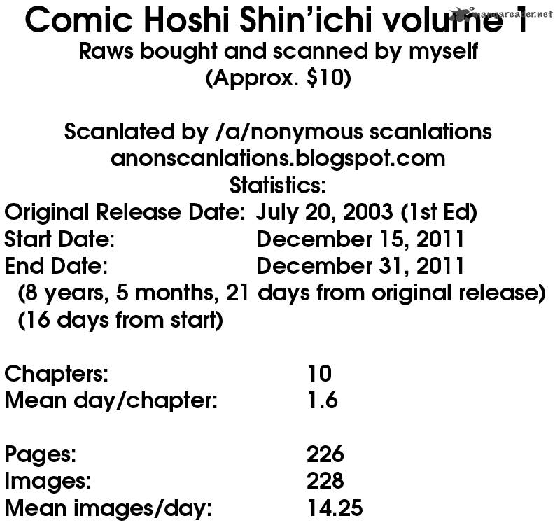 Comic Hoshi Shinichi Chapter 10 Page 32