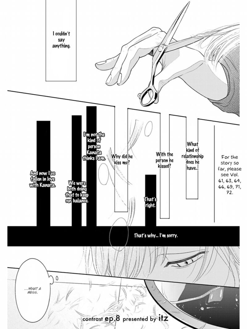 Contrast Chapter 8 Page 1