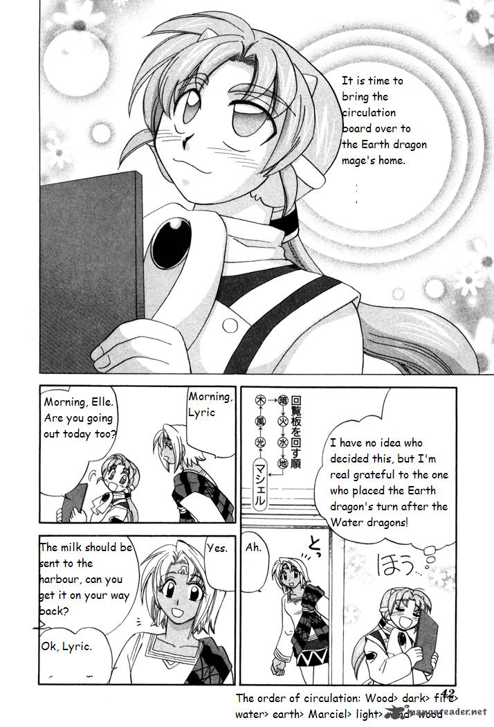 Corseltel No Ryuujitsushi Monogatari Chapter 16 Page 4