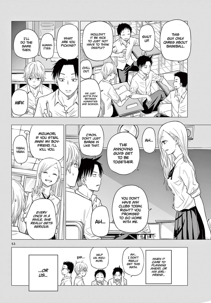 Cosmos Tamura Ryuuhei Chapter 1 Page 51