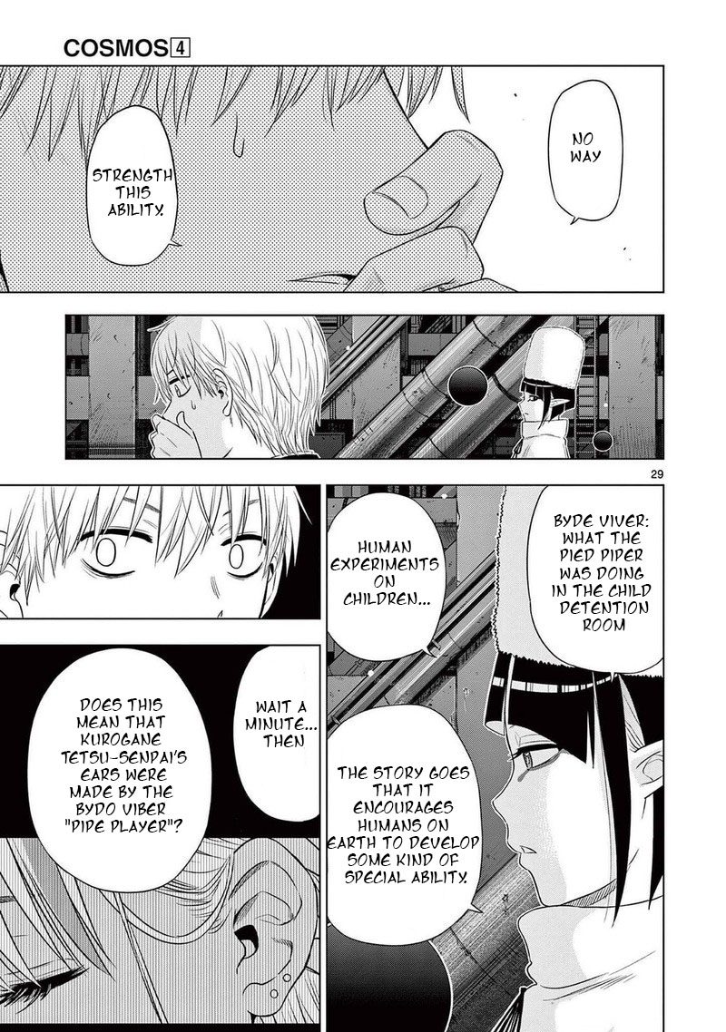 Cosmos Tamura Ryuuhei Chapter 15 Page 28