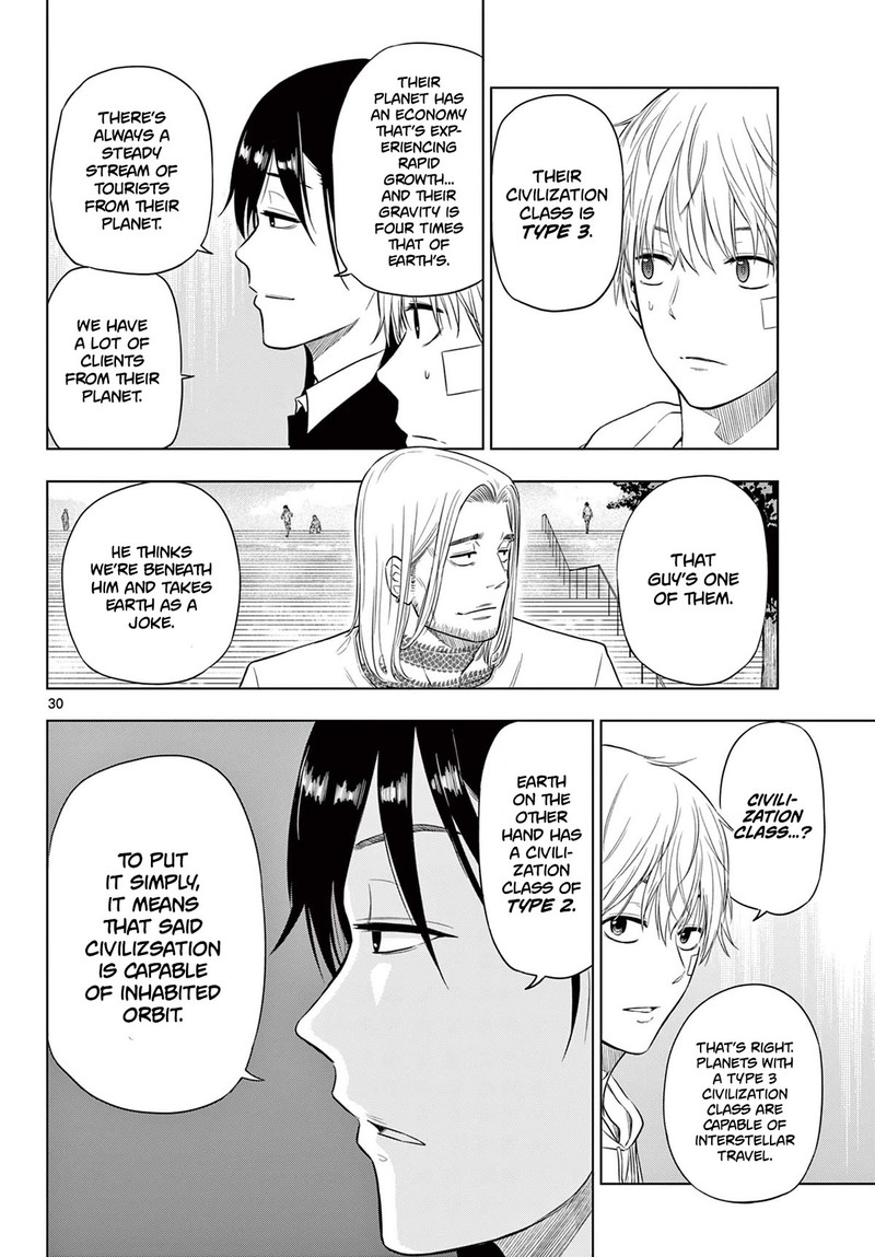 Cosmos Tamura Ryuuhei Chapter 2 Page 29