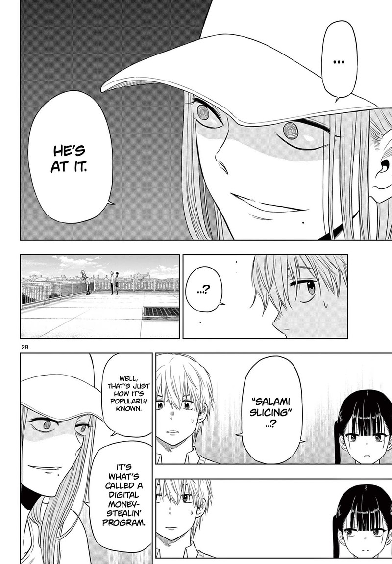 Cosmos Tamura Ryuuhei Chapter 5 Page 28