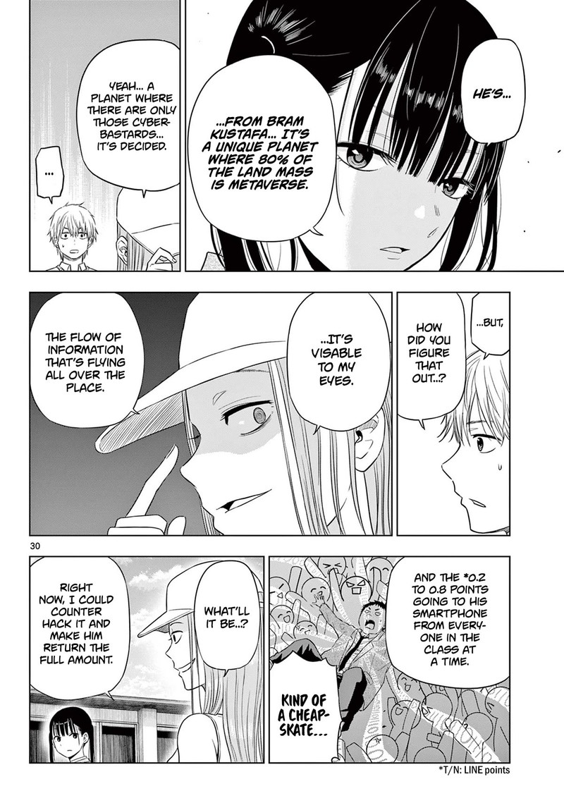 Cosmos Tamura Ryuuhei Chapter 5 Page 30