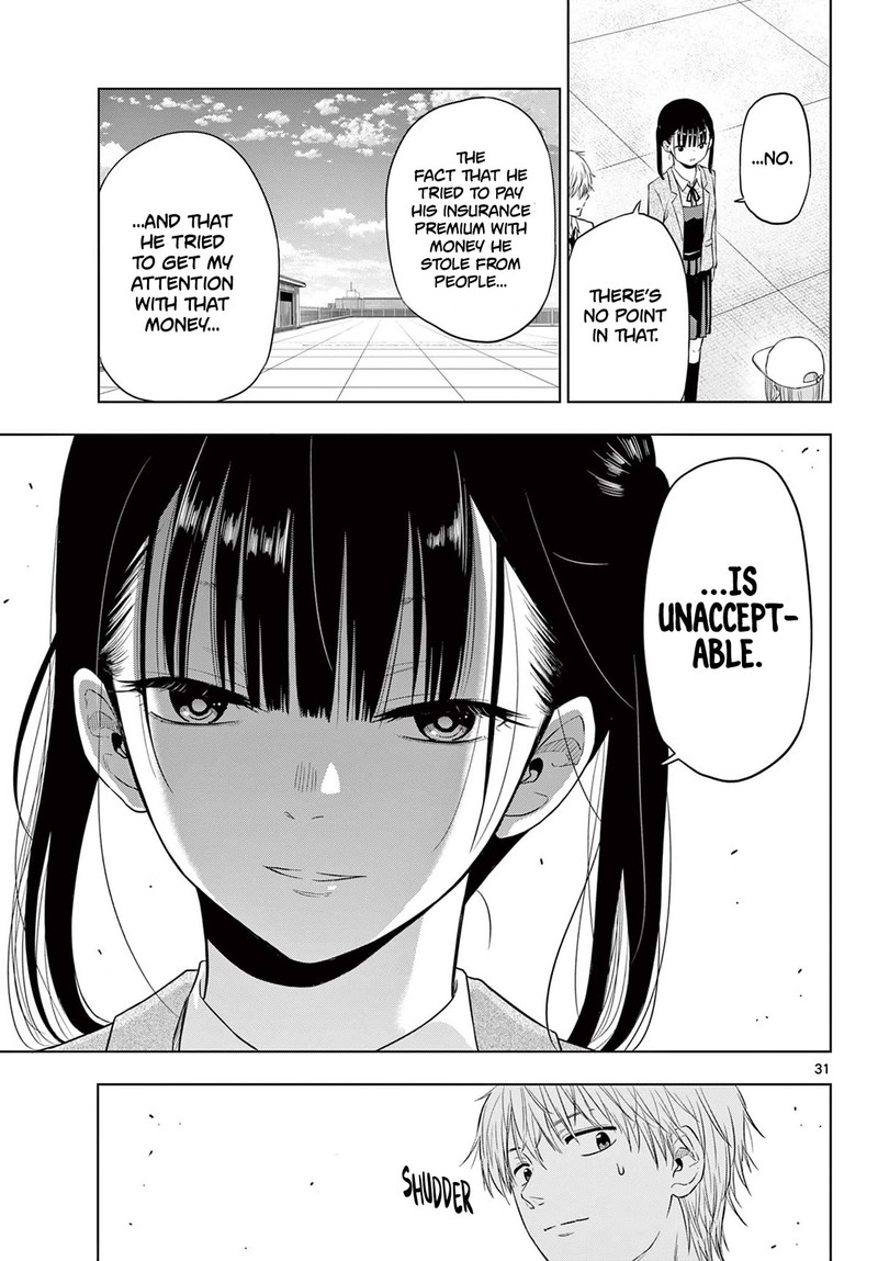 Cosmos Tamura Ryuuhei Chapter 5 Page 31