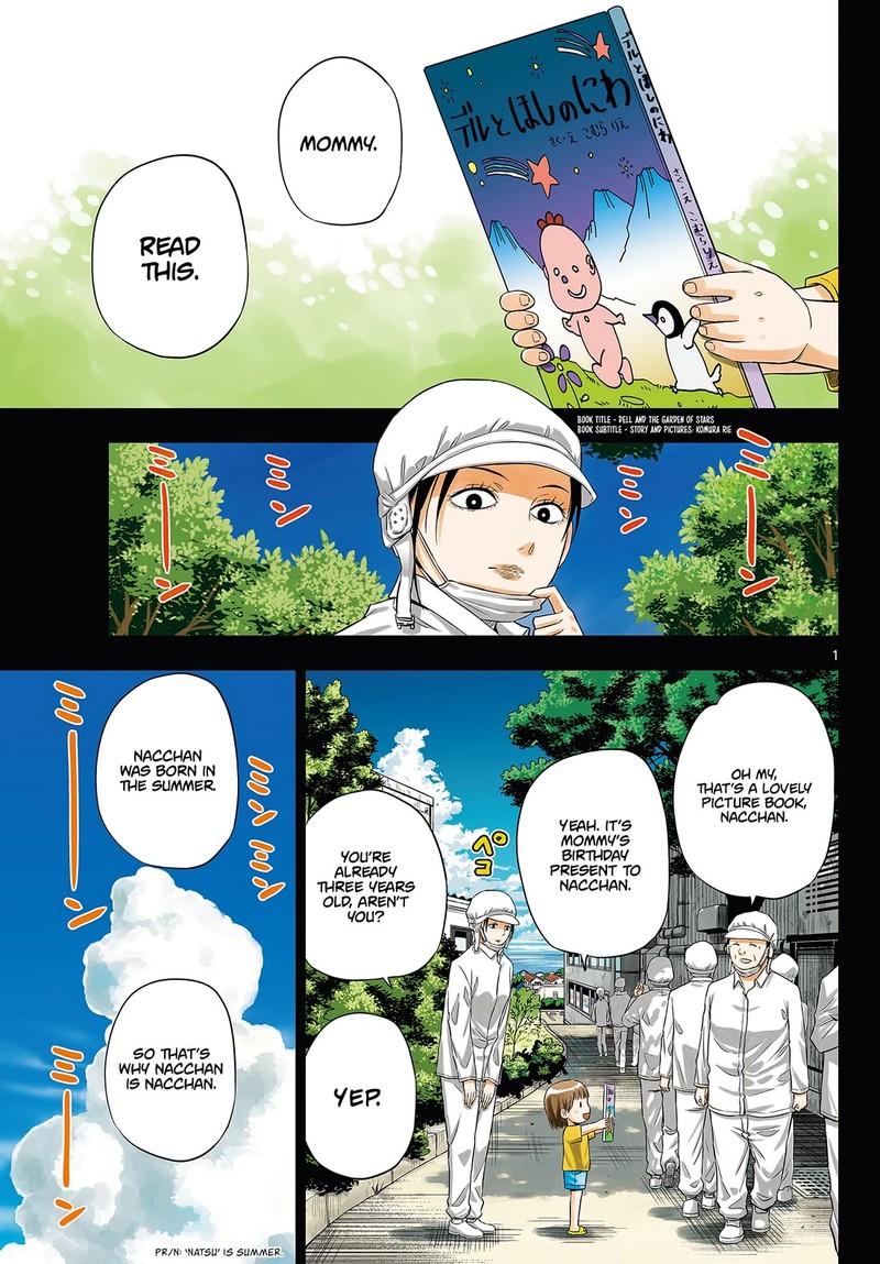 Cosmos Tamura Ryuuhei Chapter 8 Page 1