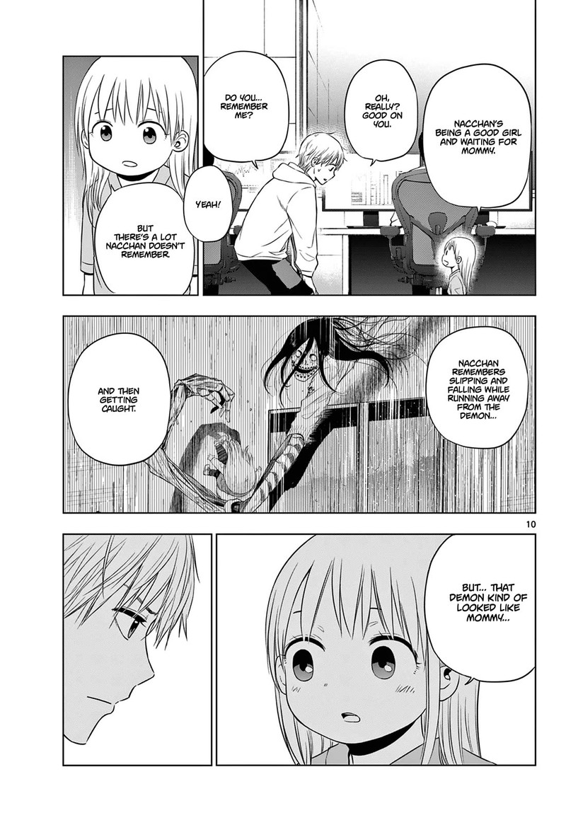 Cosmos Tamura Ryuuhei Chapter 8 Page 10